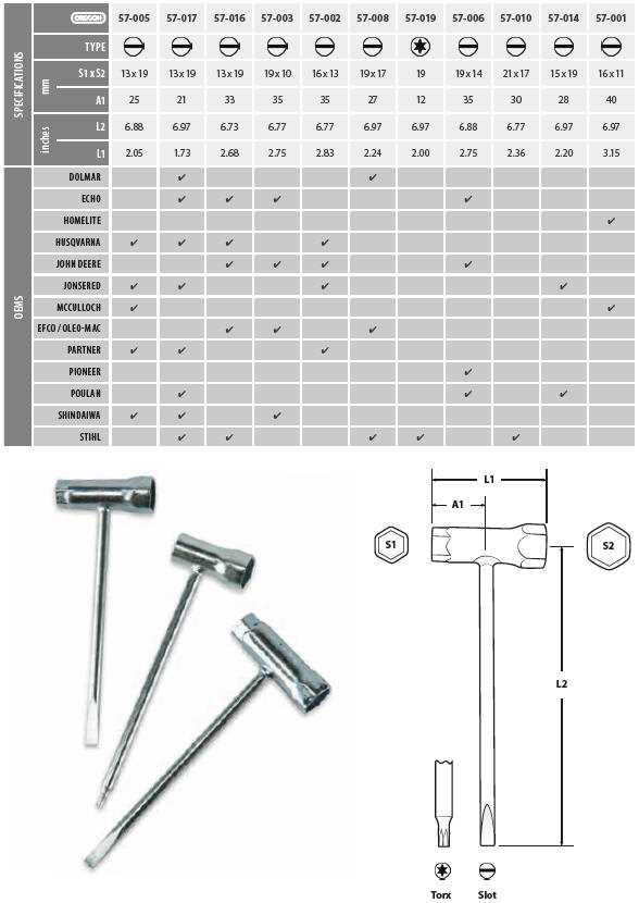 poulan pro 4218 parts diagram