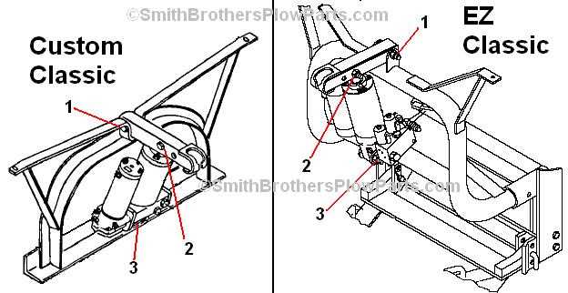 diamond snow plow parts diagram