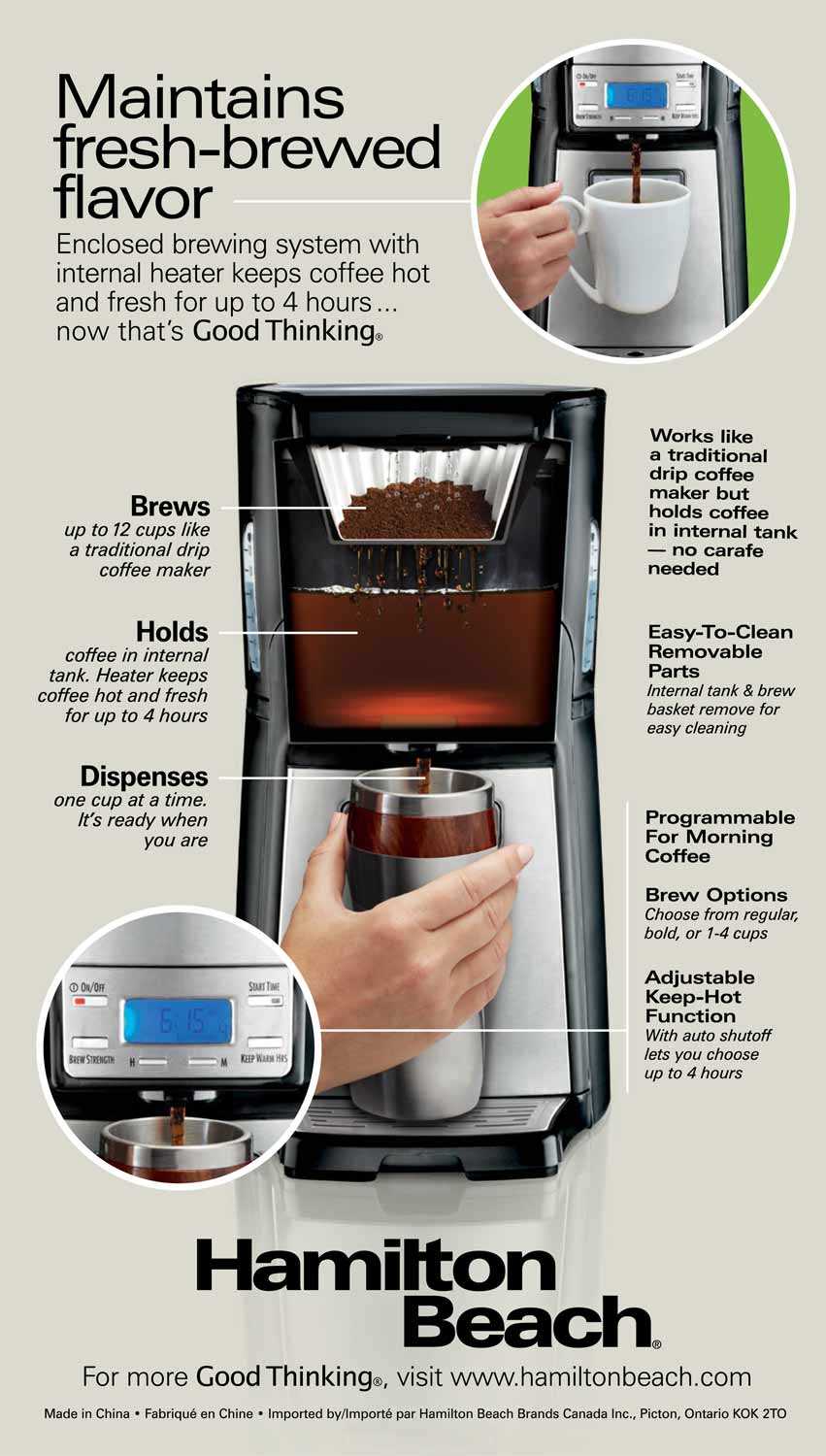 hamilton beach brewstation parts diagram