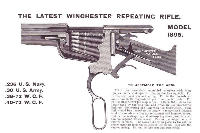 winchester 1895 parts diagram