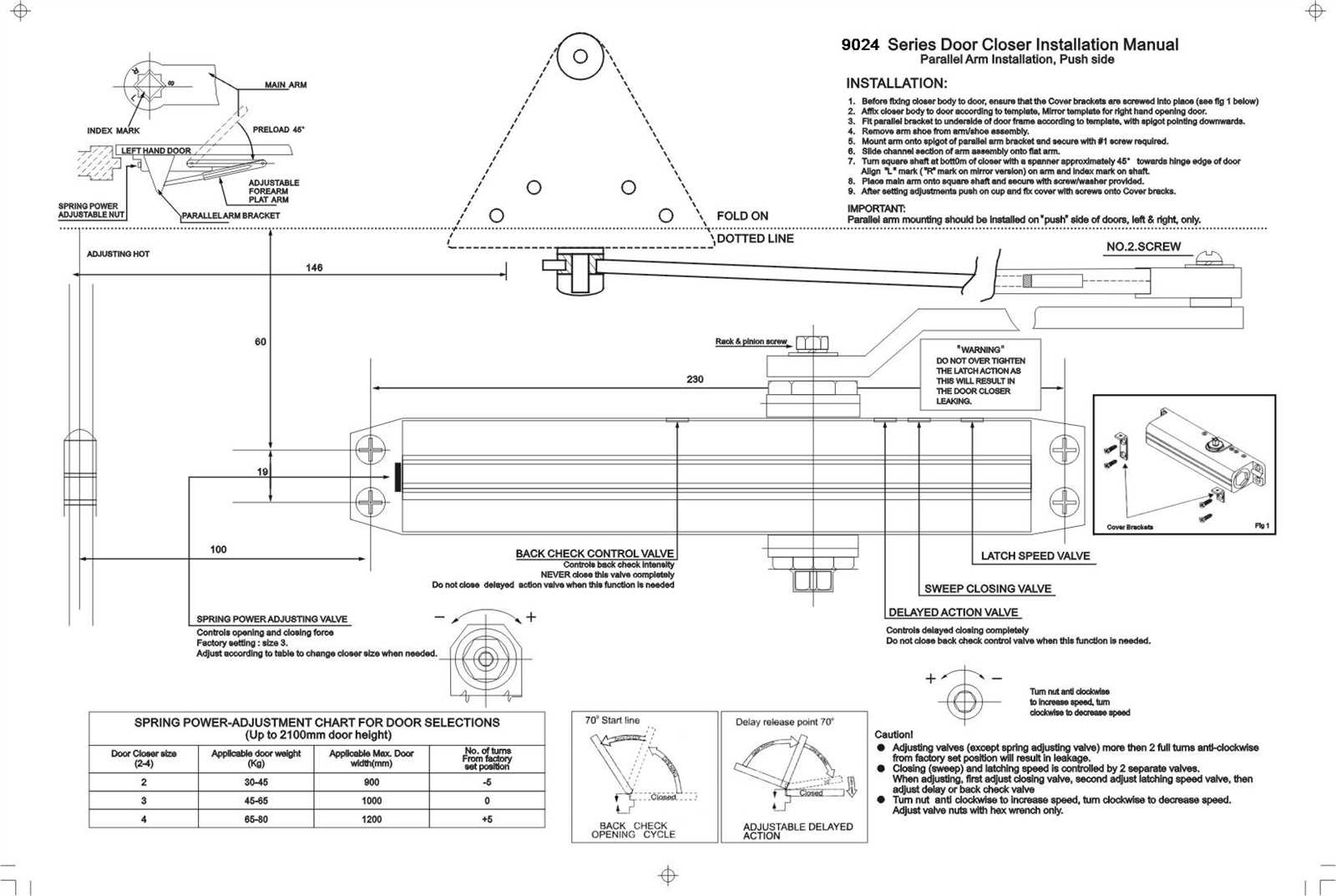 panic bar parts diagram