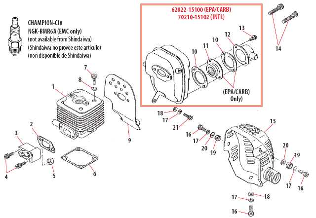 stihl fs450 parts diagram