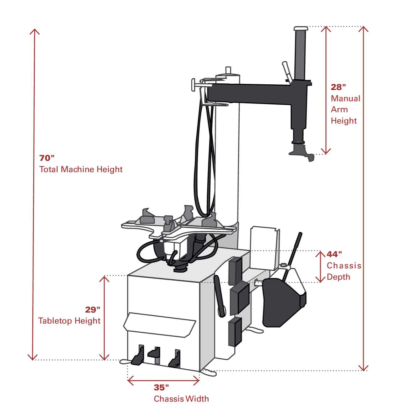 coats rc 45 parts diagram