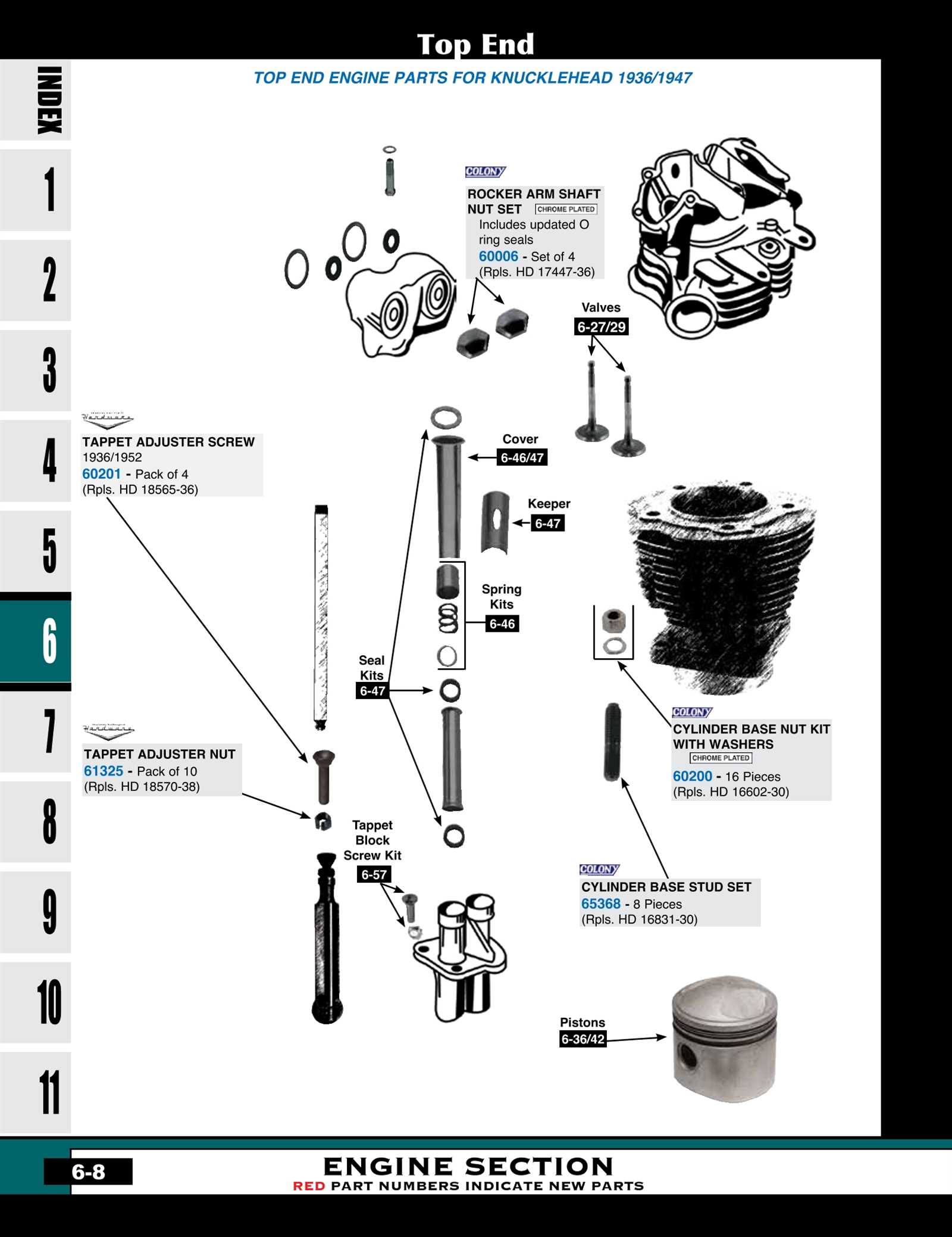 harley engine parts diagram