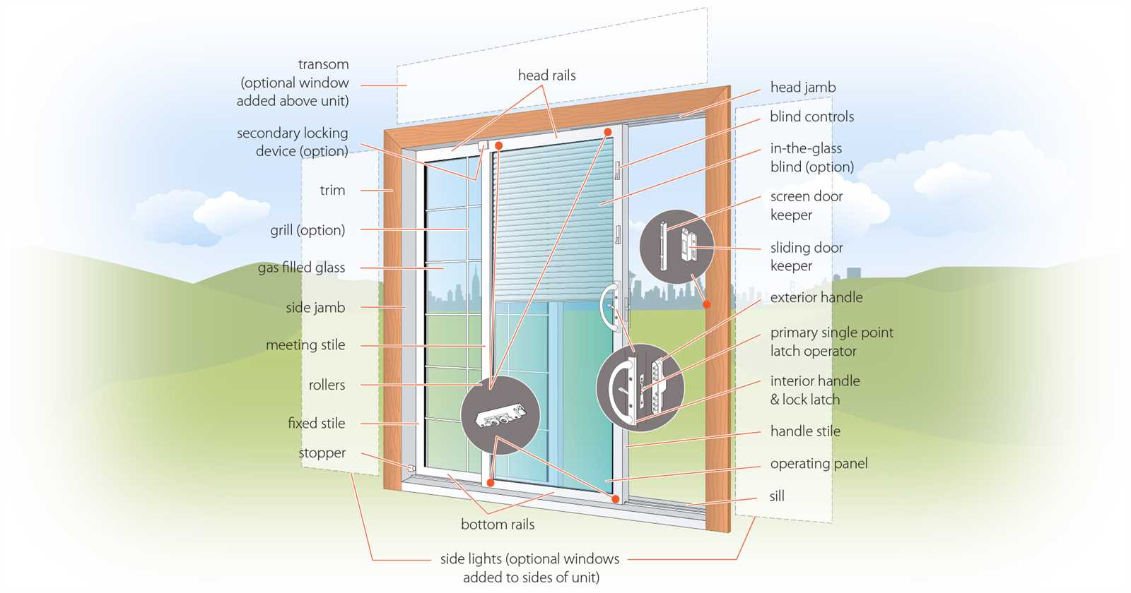 window blind parts diagram