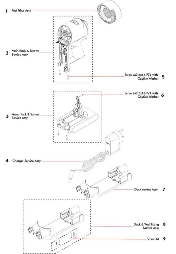 dyson sv12 parts diagram