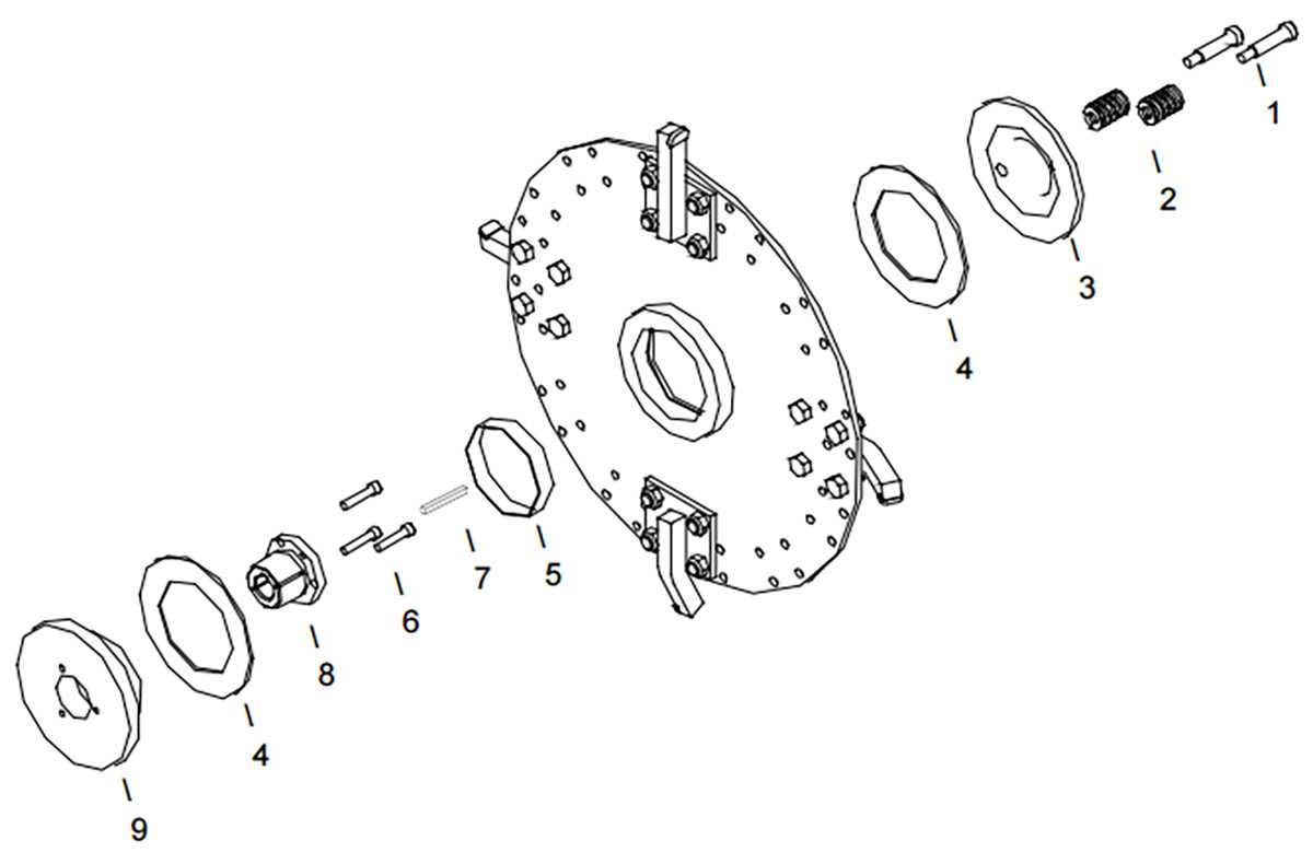 parts of a wheel diagram