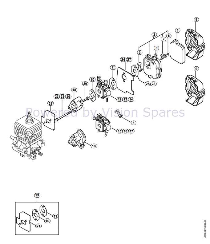 stihl bg 55 parts diagram