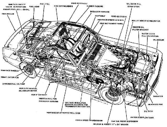 ford mustang parts diagram