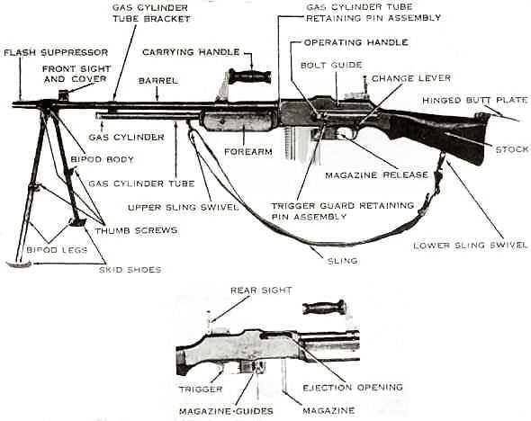 browning bar parts diagram