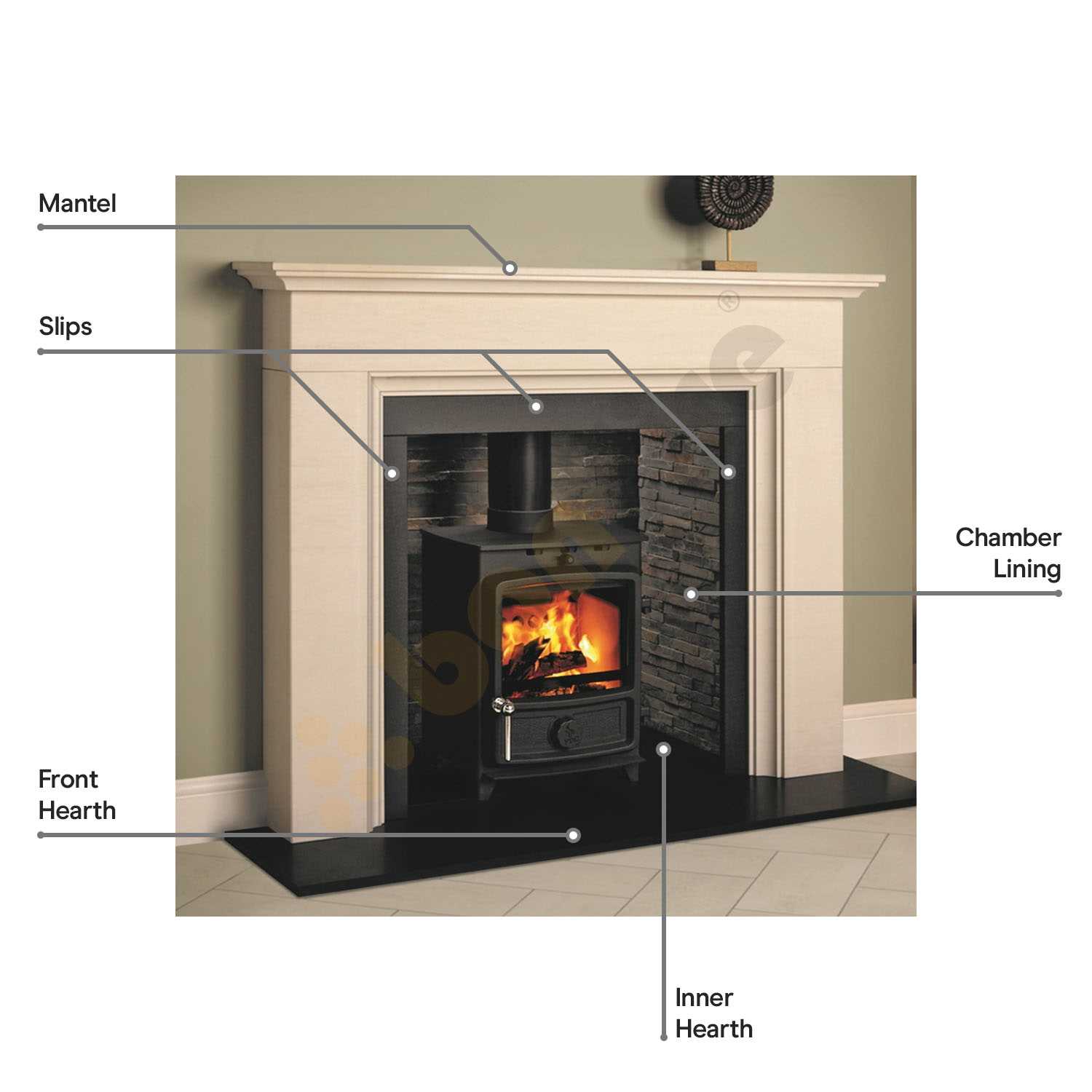 parts of a fireplace diagram