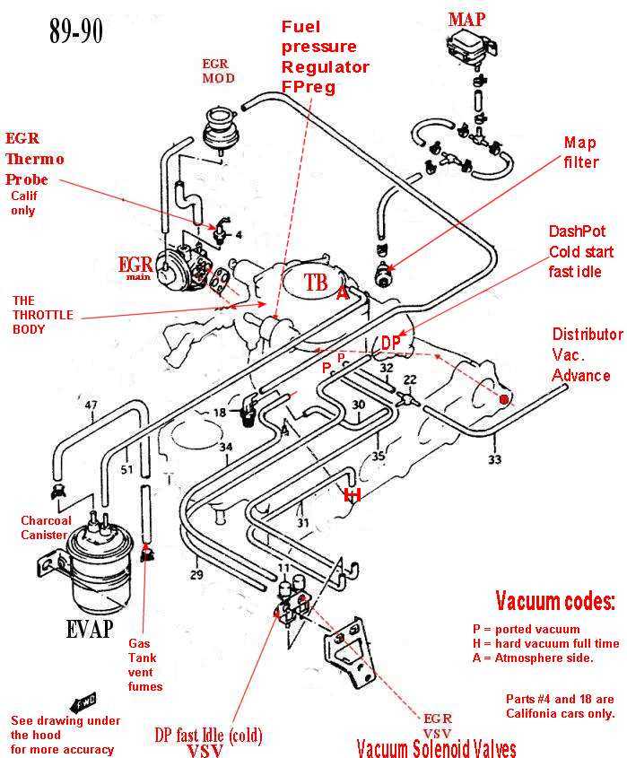 suzuki sidekick parts diagram