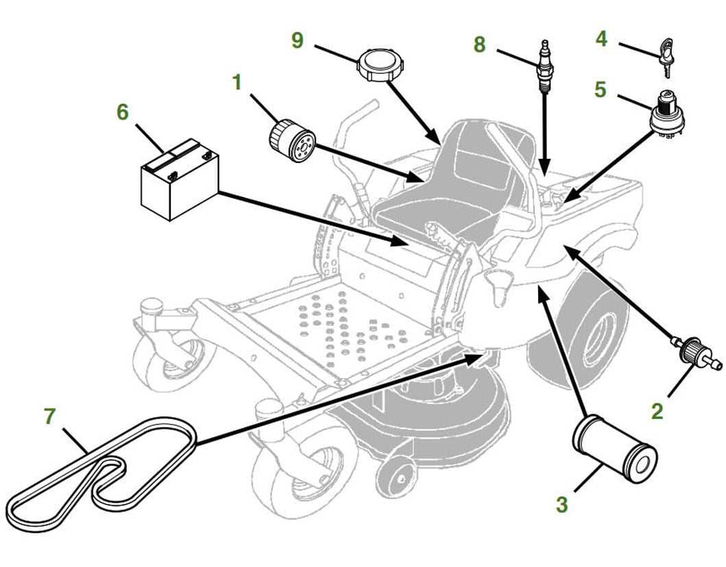 john deere riding mower parts diagram