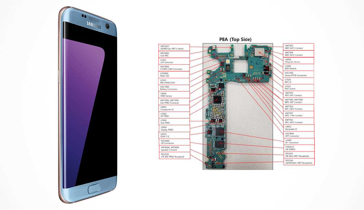 samsung s8 parts diagram