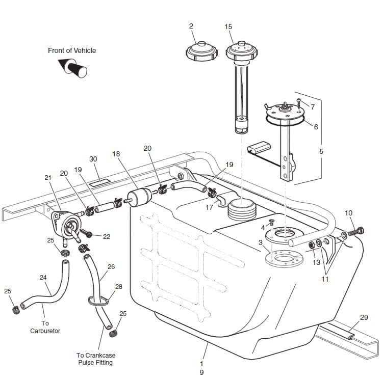 e z go golf cart parts diagram