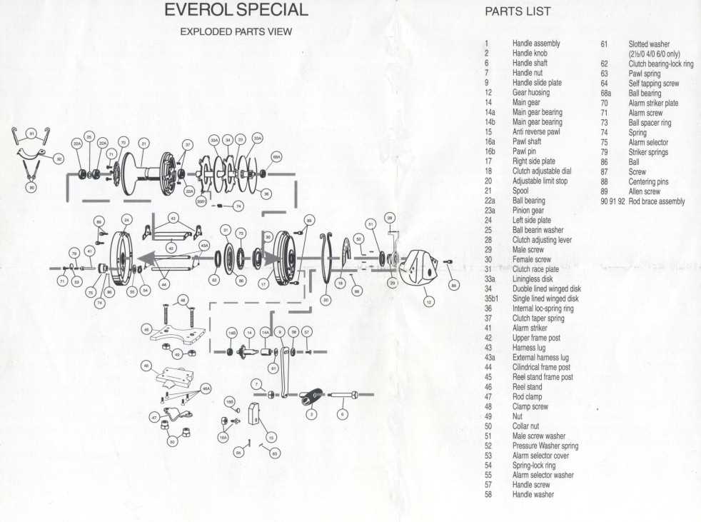 reel parts diagram