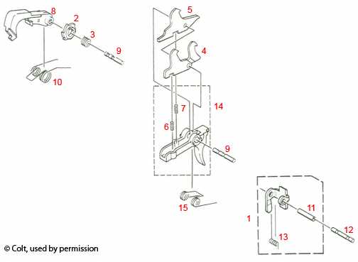 m4 carbine m4 parts diagram