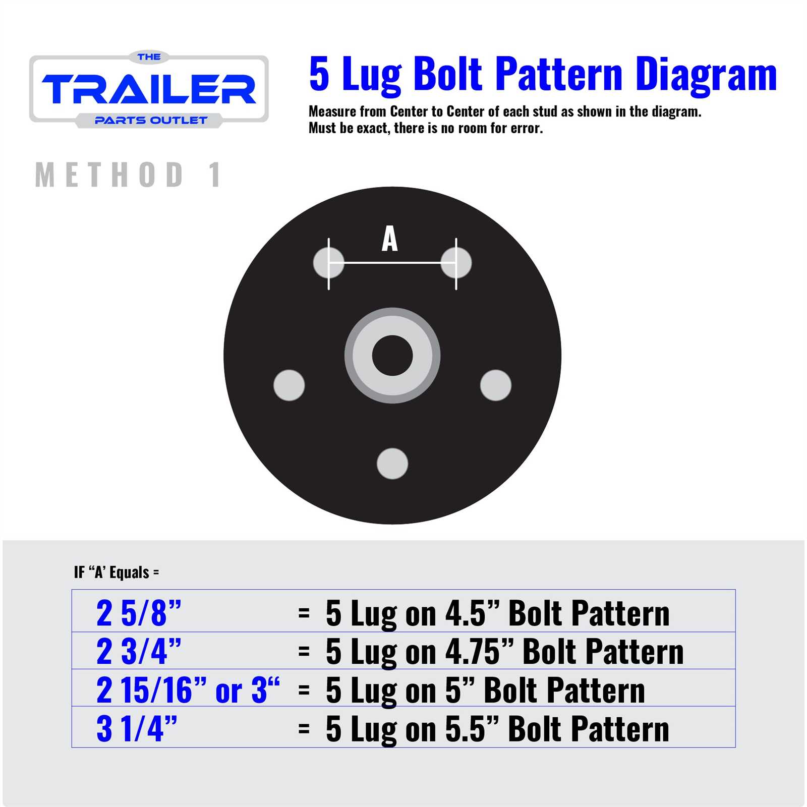 travel trailer parts diagram