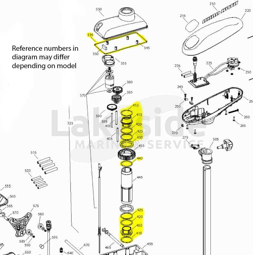 motorguide xi3 parts diagram