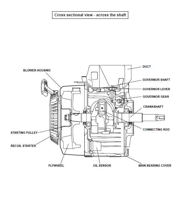 subaru robin engine parts diagram