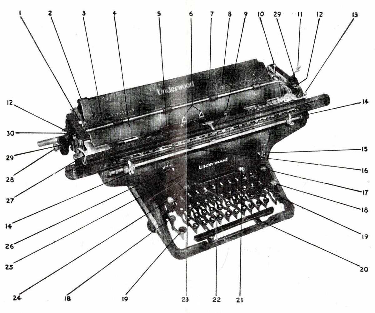 typewriter parts diagram