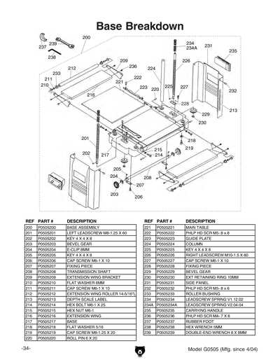 delta planer parts diagram