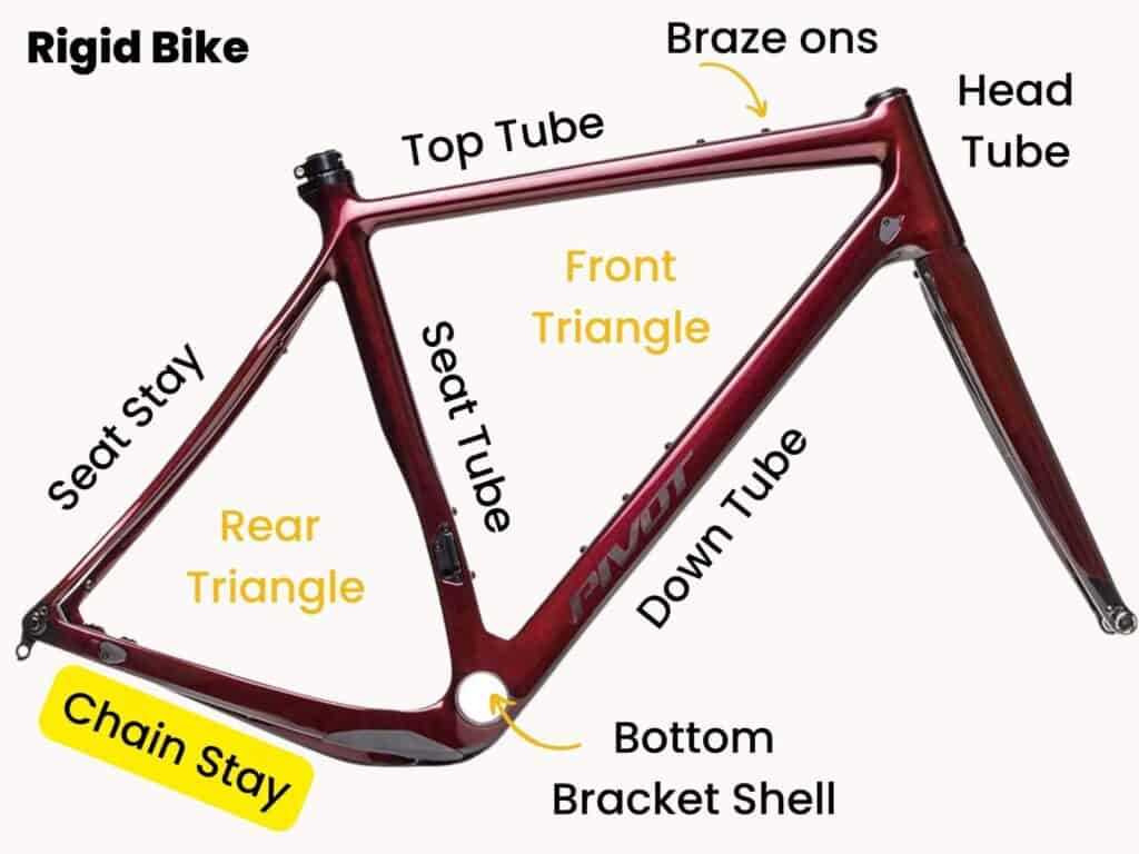 bicycle chain parts diagram