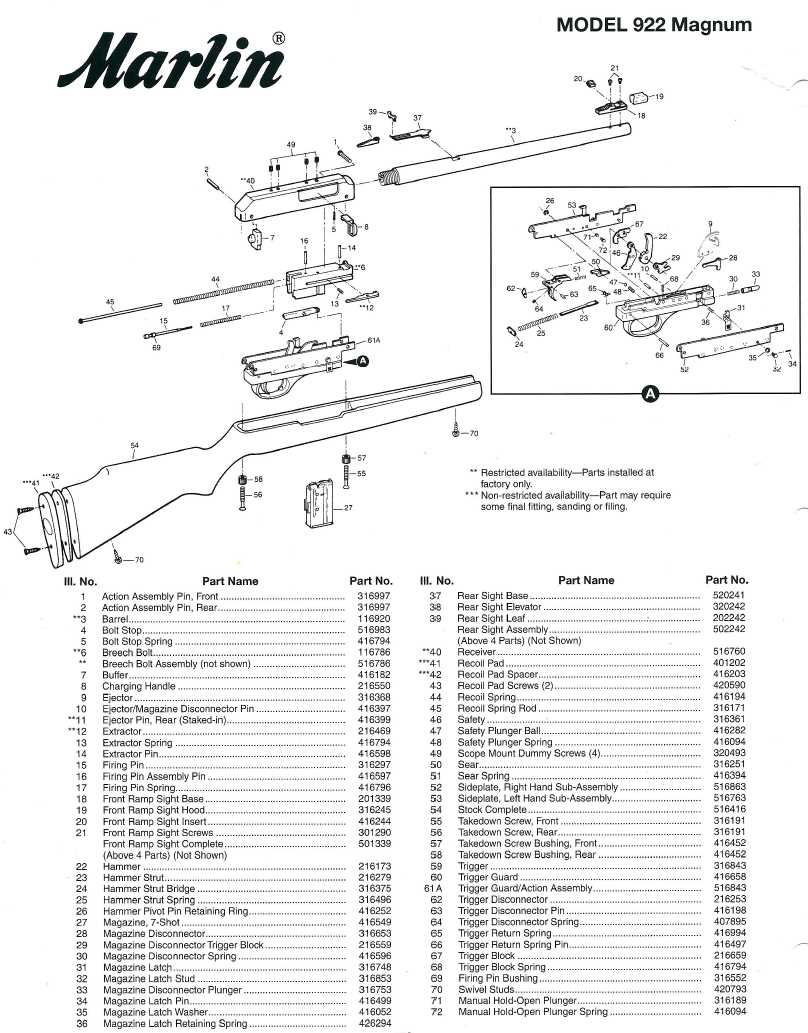 rossi r92 parts diagram