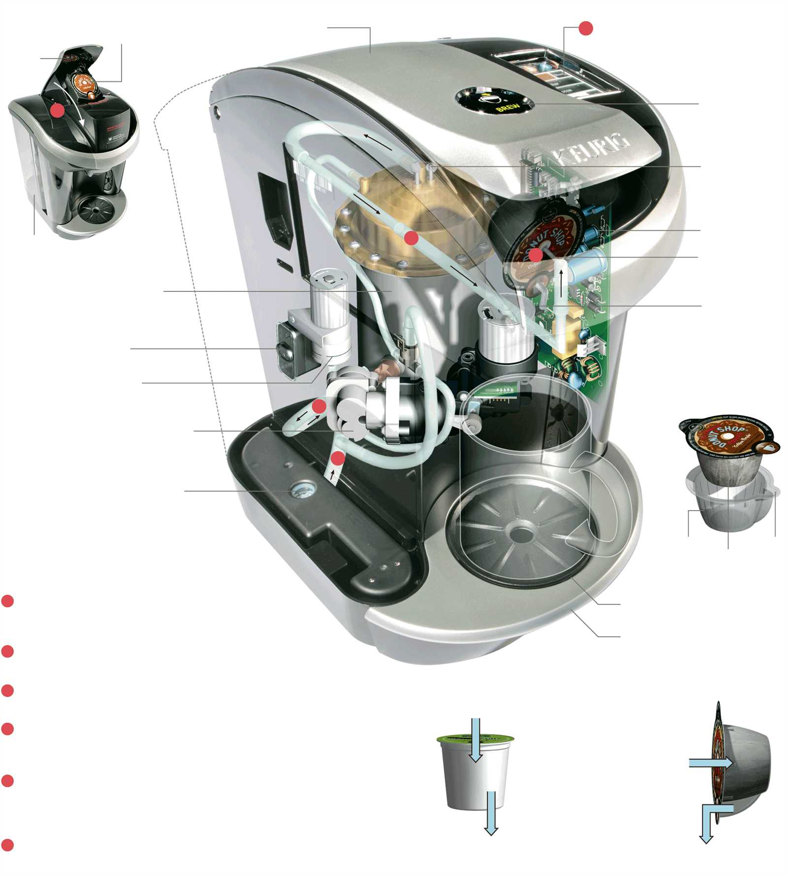 keurig coffee maker parts diagram