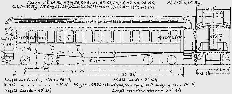 rail car parts diagram