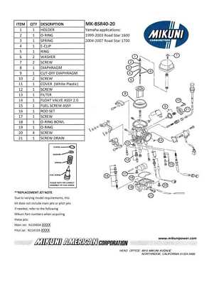 yamaha road star parts diagram