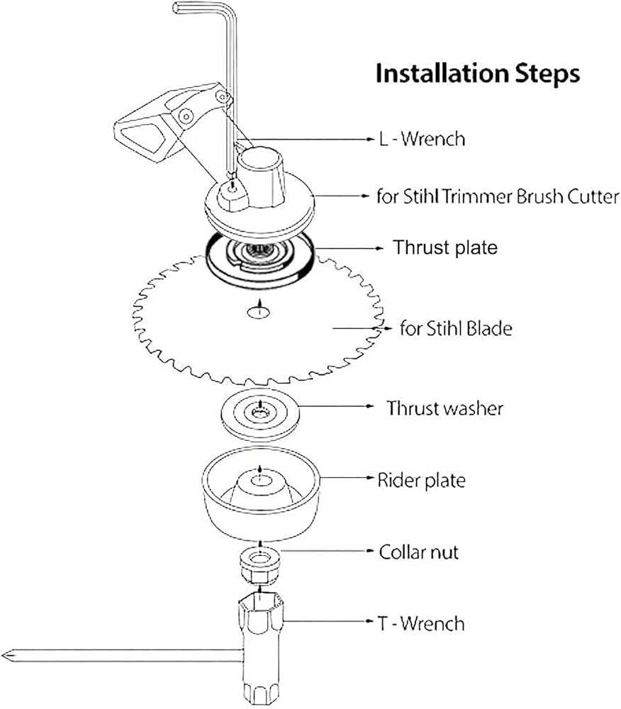 stihl km 131 r parts diagram