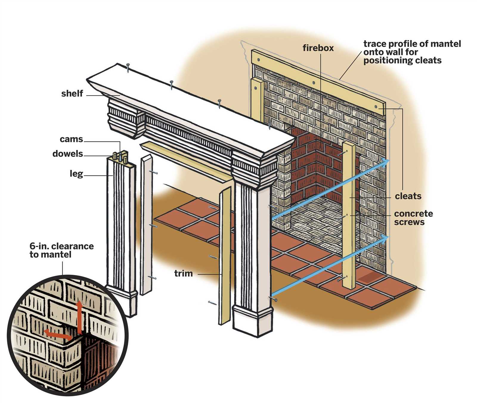 parts of a fireplace diagram