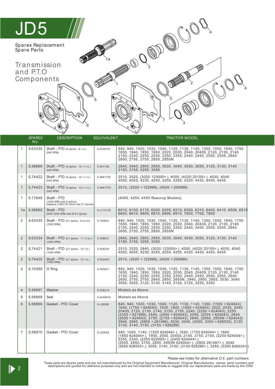 john deere 135 parts diagram