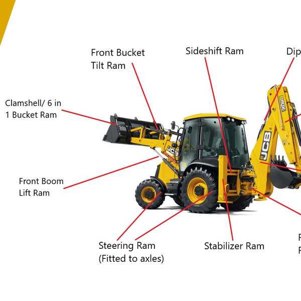 jcb backhoe parts diagram