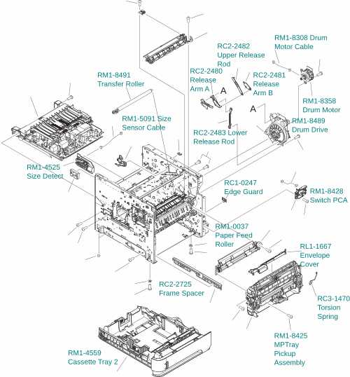 parts of a printer diagram