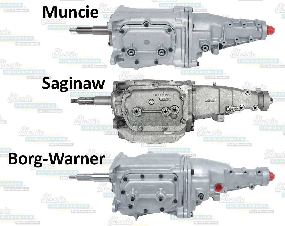 muncie 4 speed parts diagram