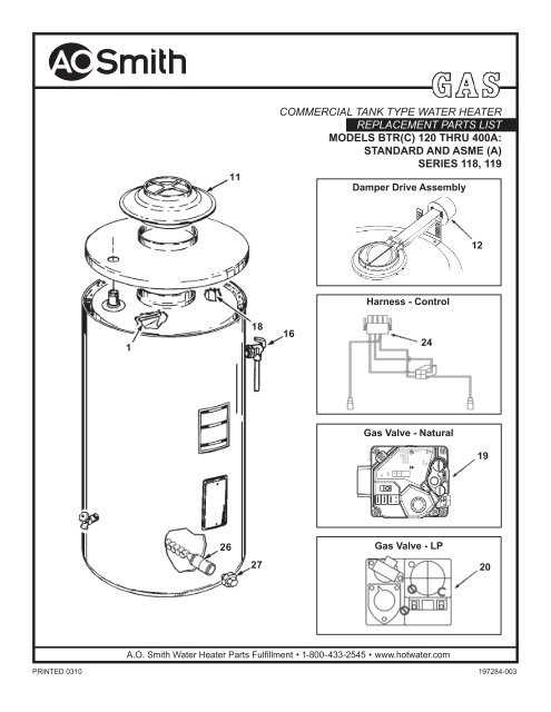 a.o. smith gas water heater parts diagram