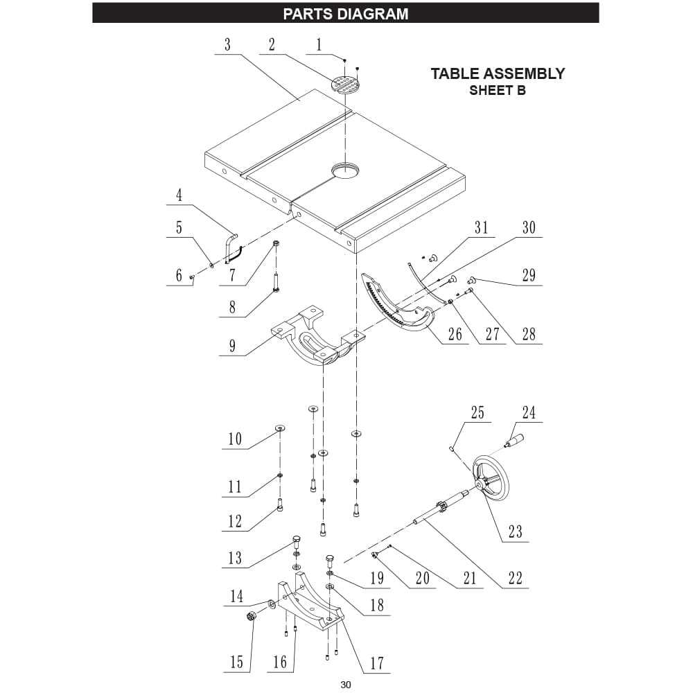 bandsaw parts diagram