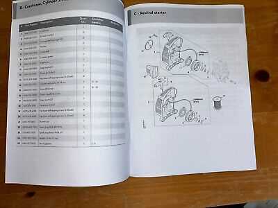 fs 38 parts diagram