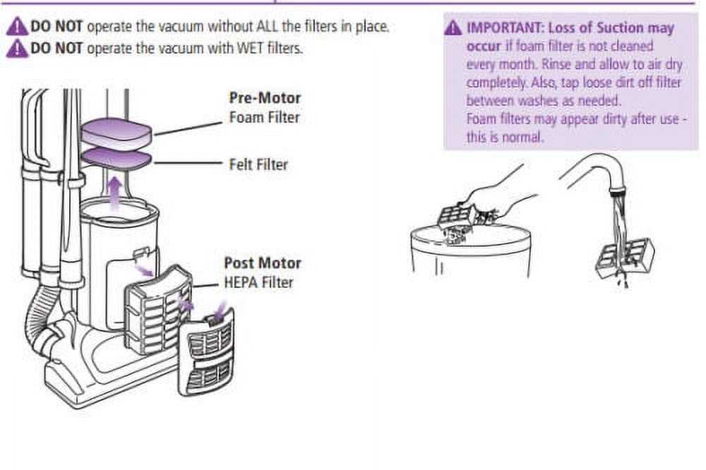 shark navigator vacuum parts diagram