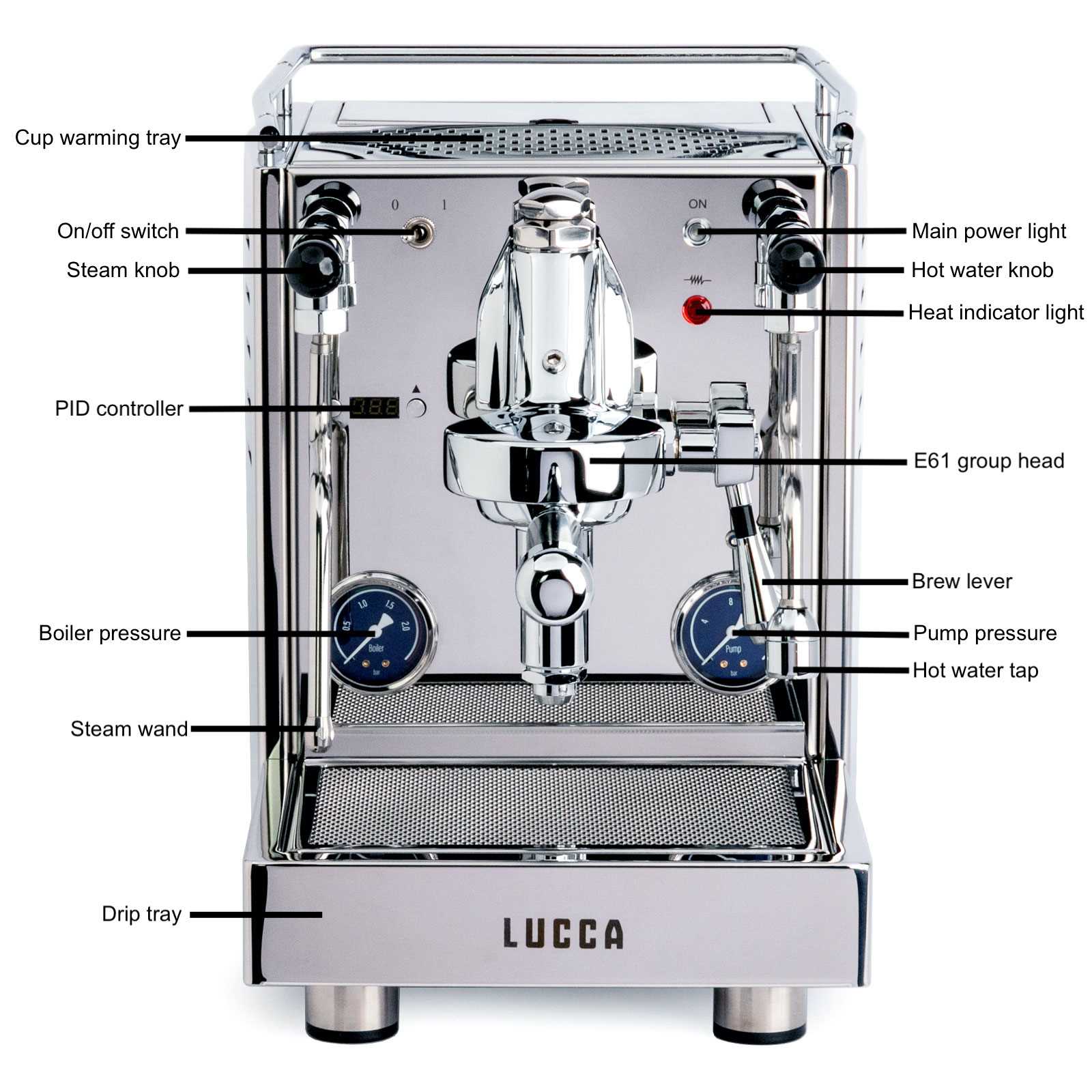 baratza encore parts diagram