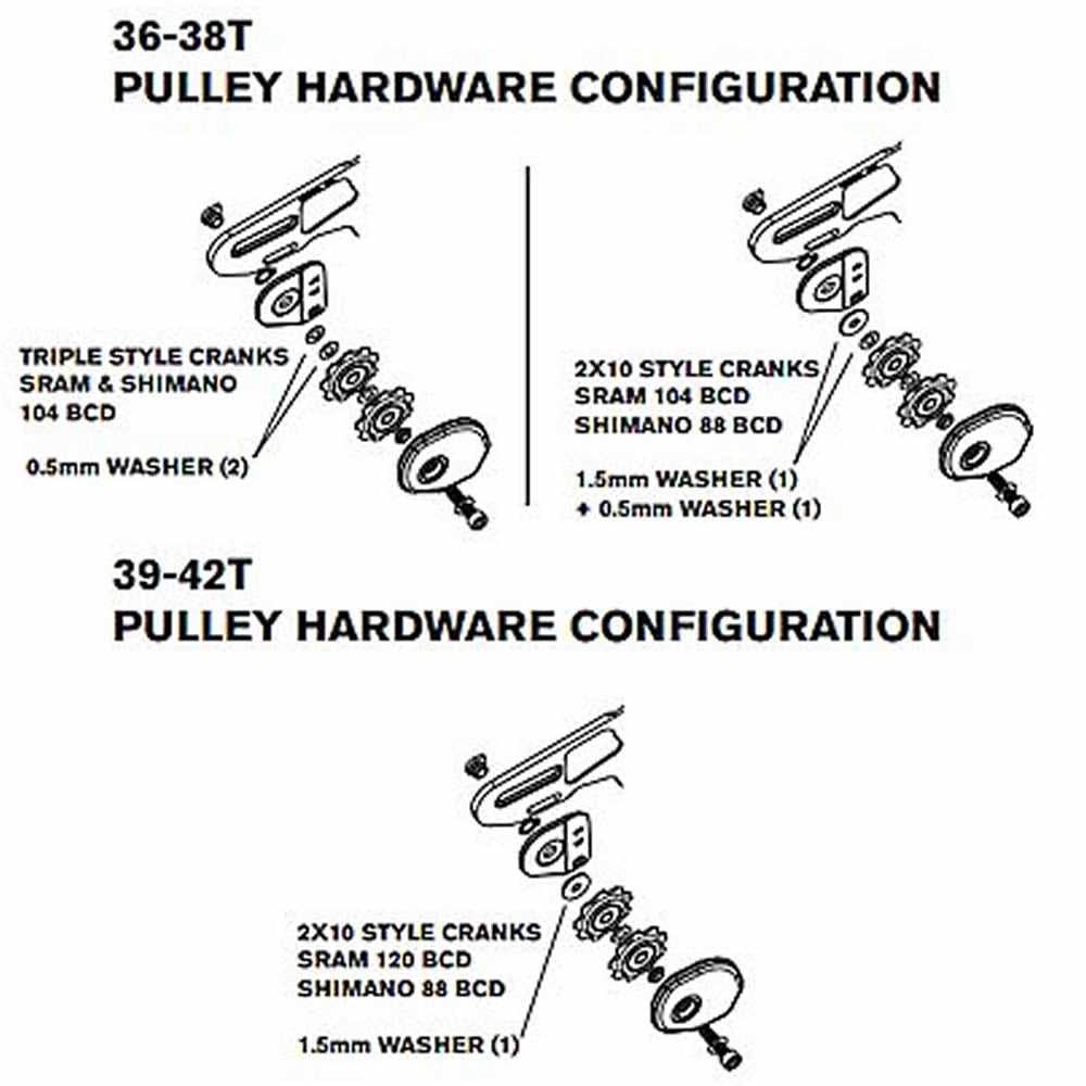 bcd parts diagram