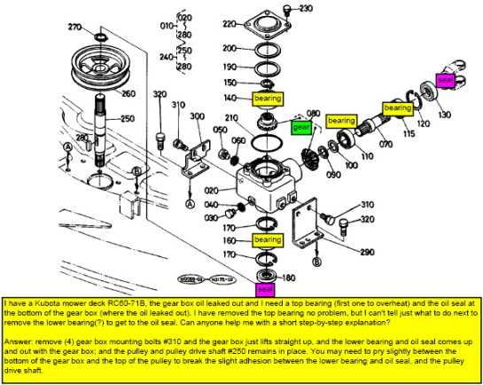 kubota zg227 parts diagram