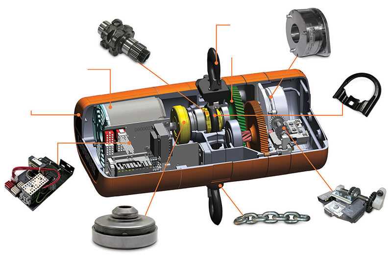 chain hoist parts diagram