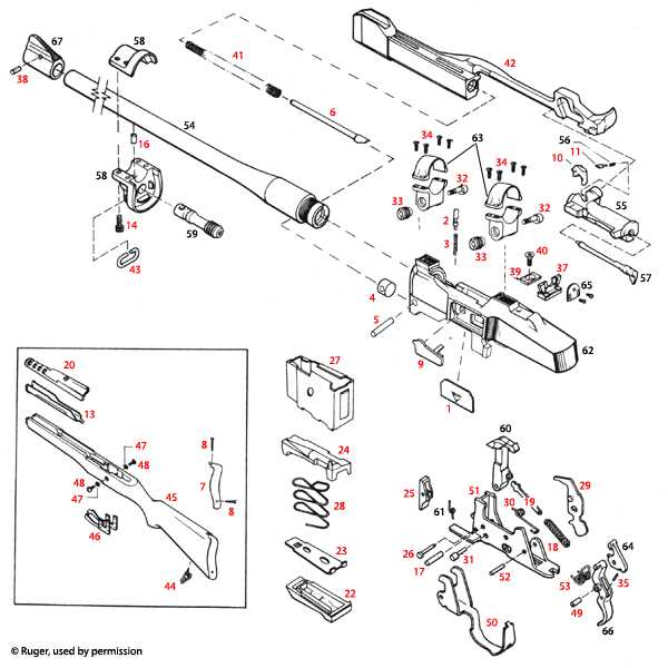 ruger american parts diagram