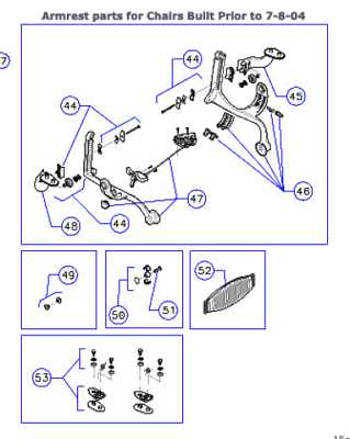 herman miller aeron parts diagram