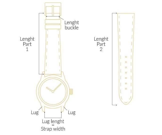 watch diagram part by part