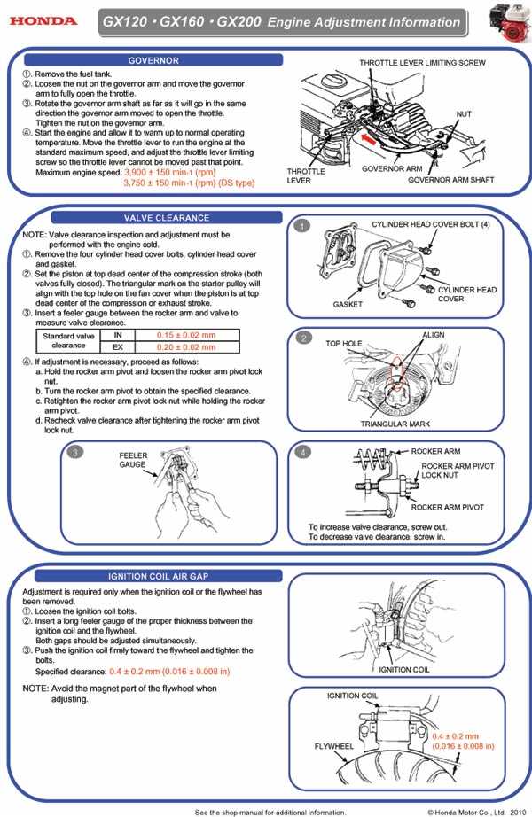 honda gx160 parts diagram pdf