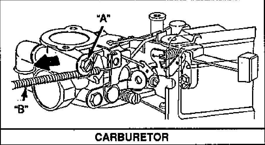 briggs and stratton 80202 parts diagram